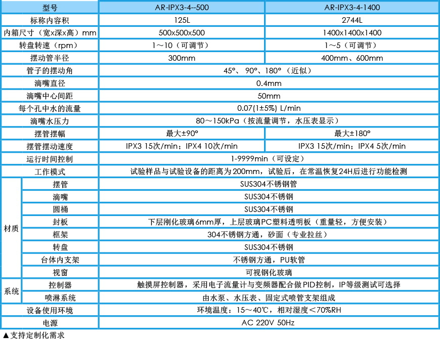 擺管淋雨試驗(yàn)箱 IPX3-4參數(shù)